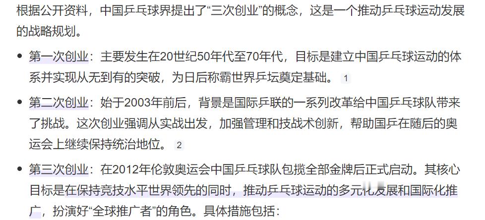 乒乓球的第三次创业 既然有第三次创业，肯定还有前两次前两次创业：根据相关公开资料