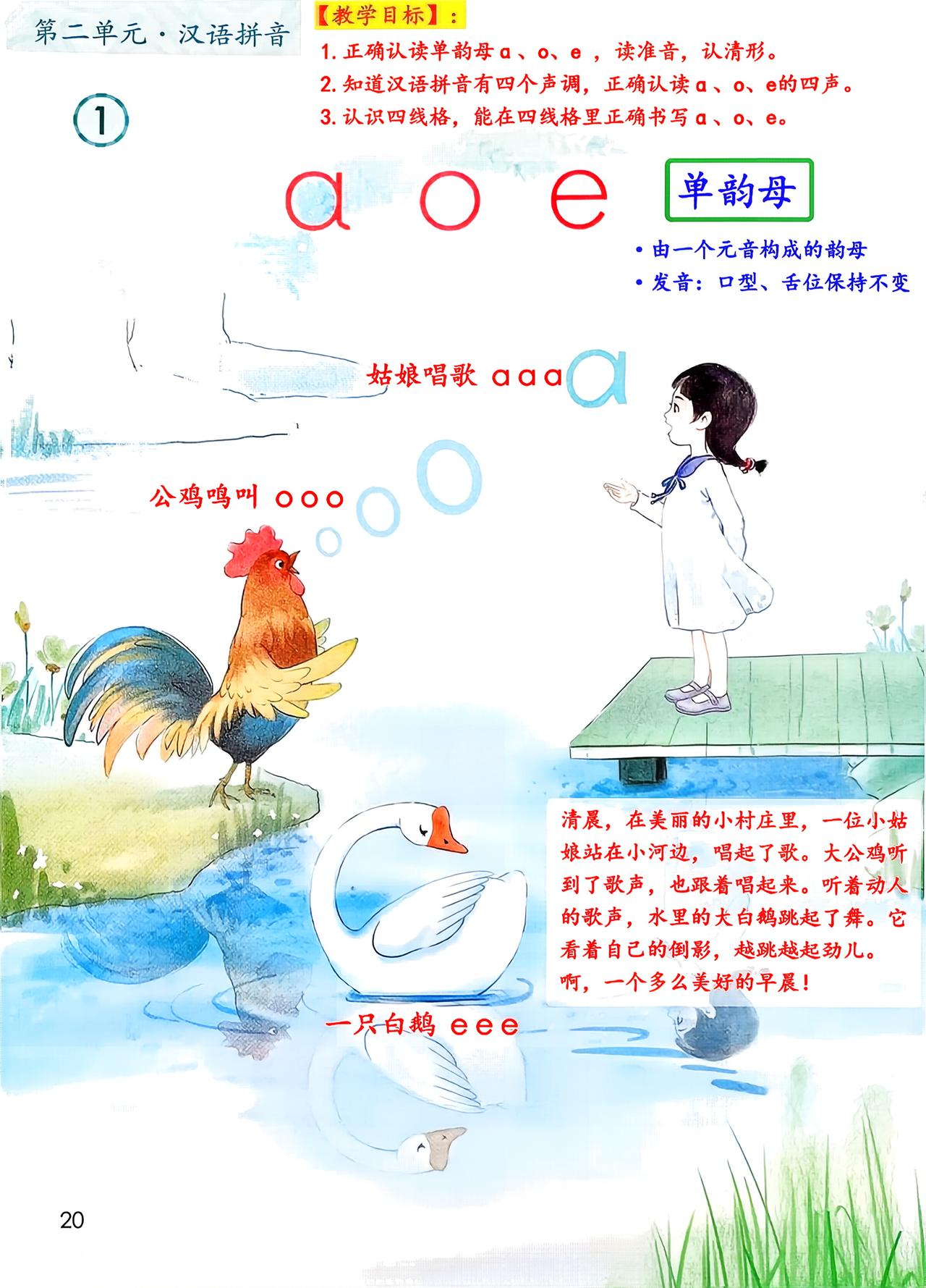 一年级上册语文，第二单元汉语拼音《a  o  e》《i  u  ü》课堂学习笔记
