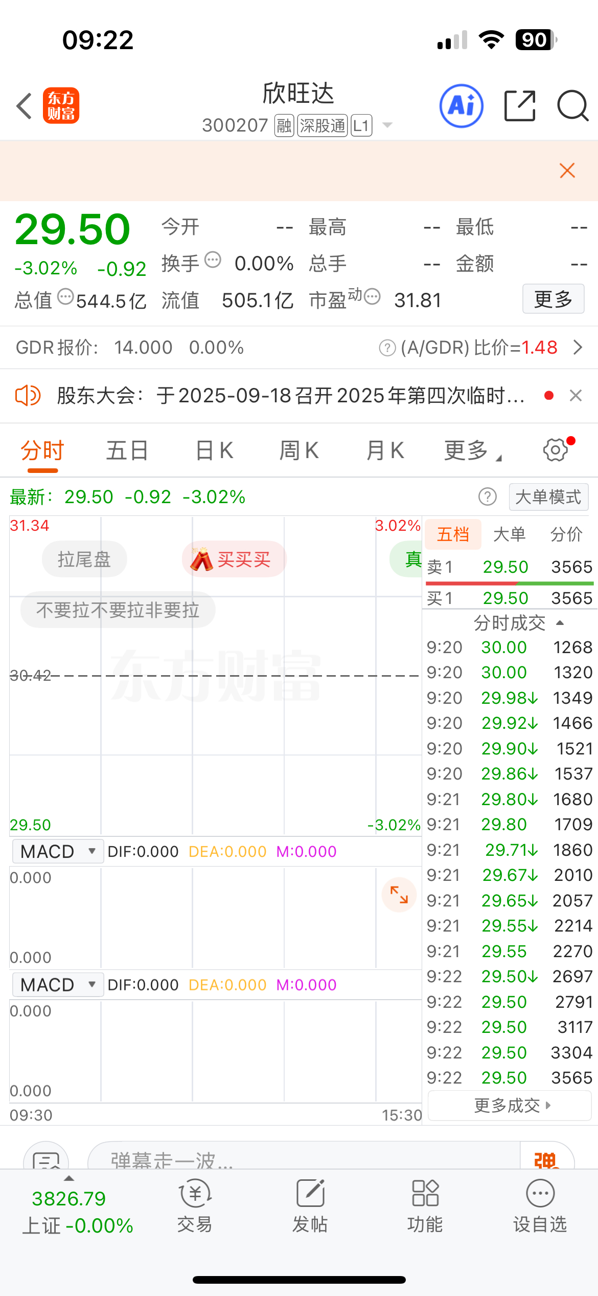 今日关注：欣旺达（300207） 万通发展（600246）机会窗口显现，找准时机