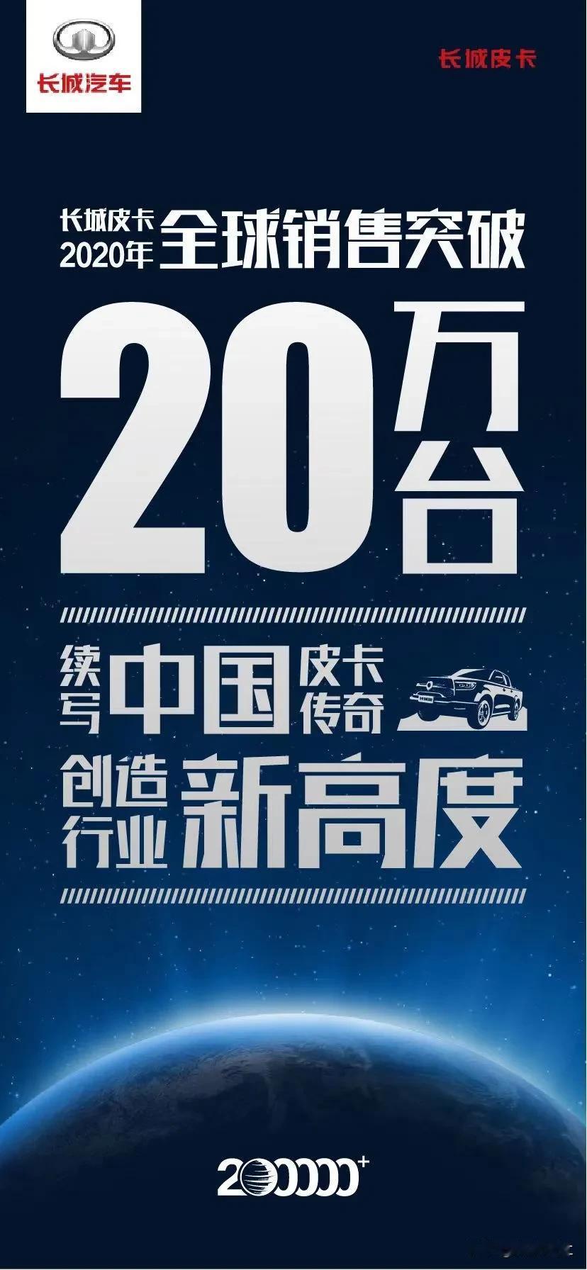 今天，长城皮卡
2020年全球销量突破20万台
巅峰实力  再树新标杆
打赢中国