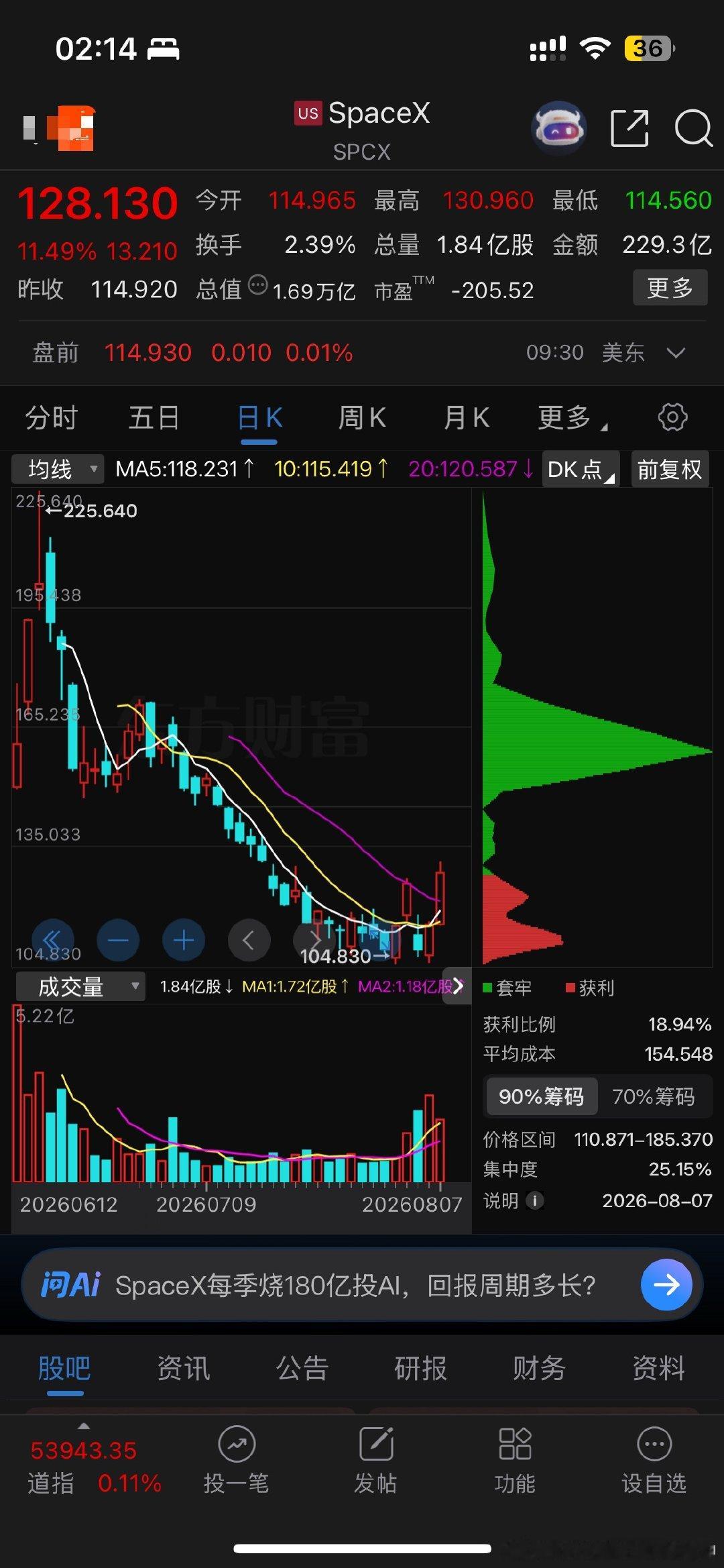 spacex学大A啊