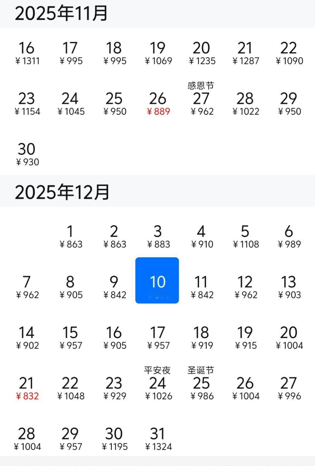 感觉最近日本旅行要陷入低迷期了，去日本的机票的确很便宜，很多人出国游会选择去日本