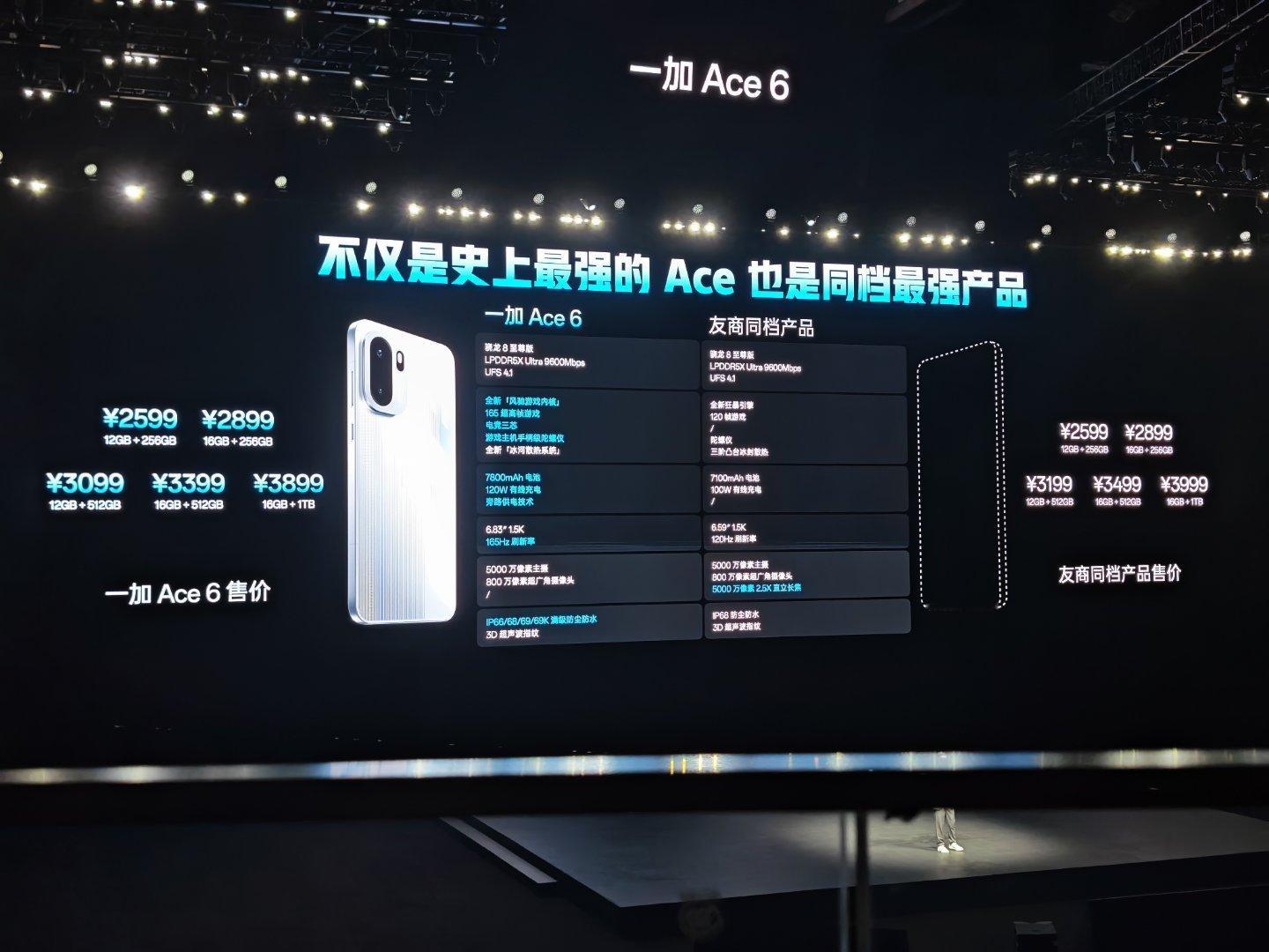 一加今天晚上对比玩的太溜了😂一加ace6 价格出炉，2599元起步。友商又是谁