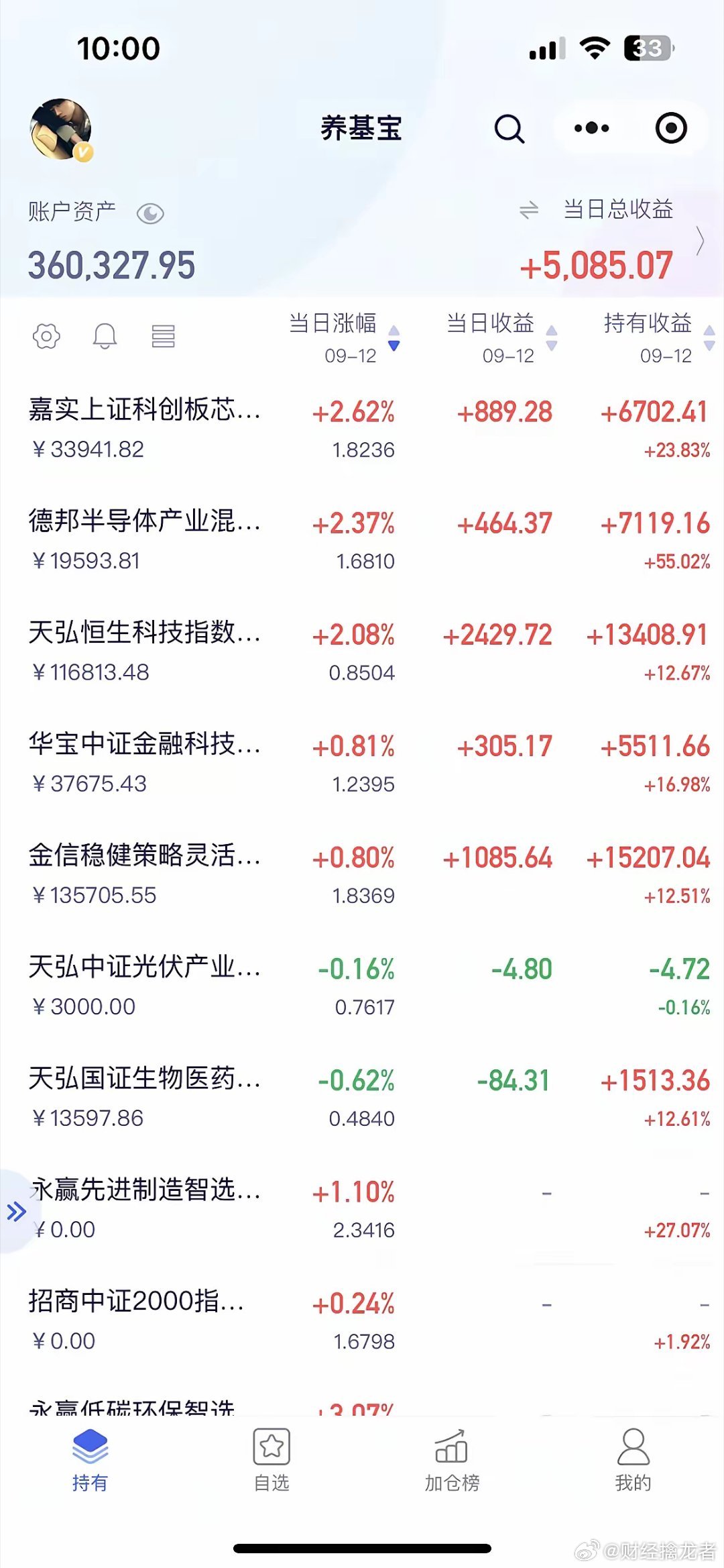 港股起飞，恒生科技大涨超2%，CPO概念迎来集体回调，大跌超2%，半导体再度异军