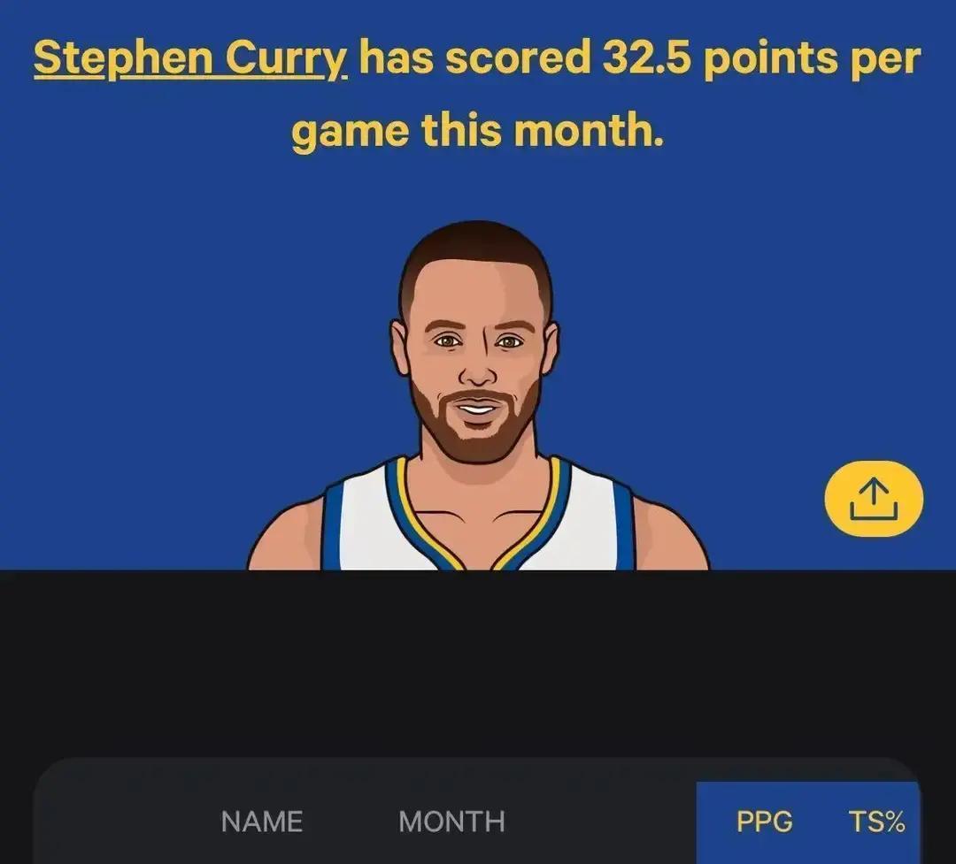 库里跑得越拼命，勇士输得越彻底。
12月，他场均30分，跑动距离联盟后卫第三。