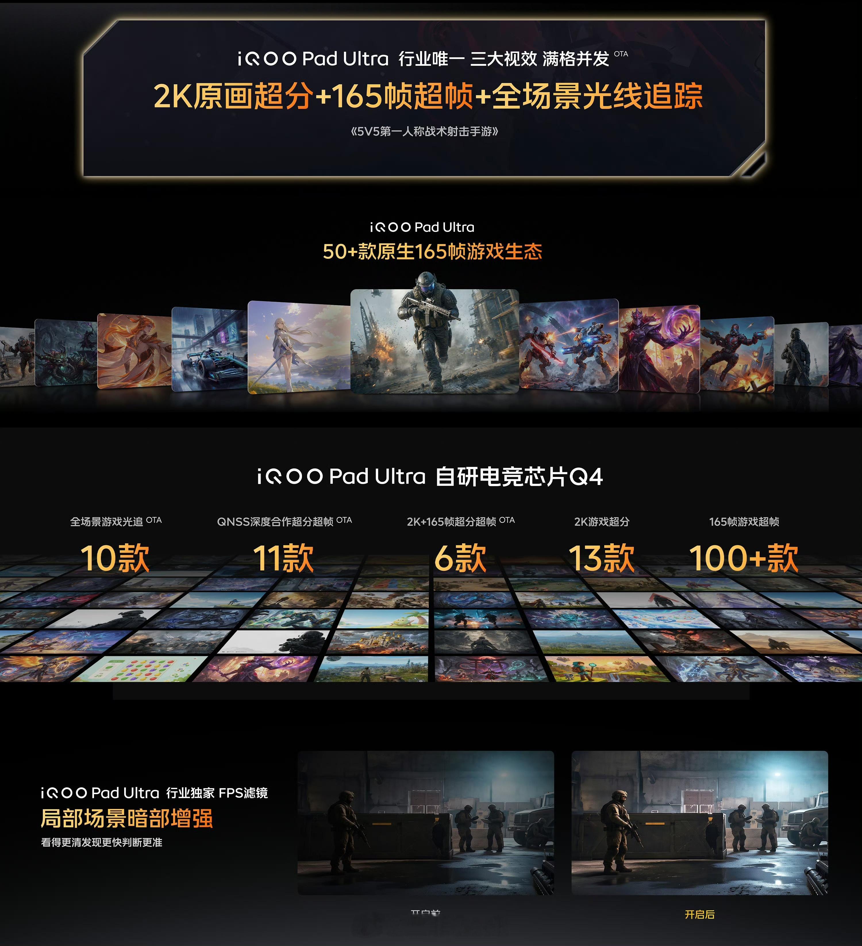 iQOO Pad Ultra 视觉直接拉满！行业独有的2K原画超分、165帧超帧