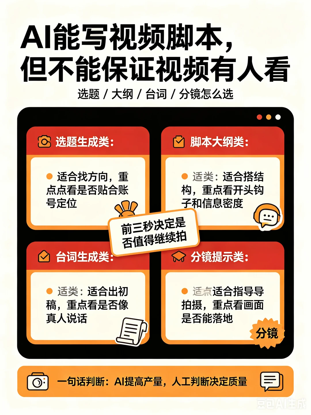 AI 能写视频脚本，但不能保证视频有人看