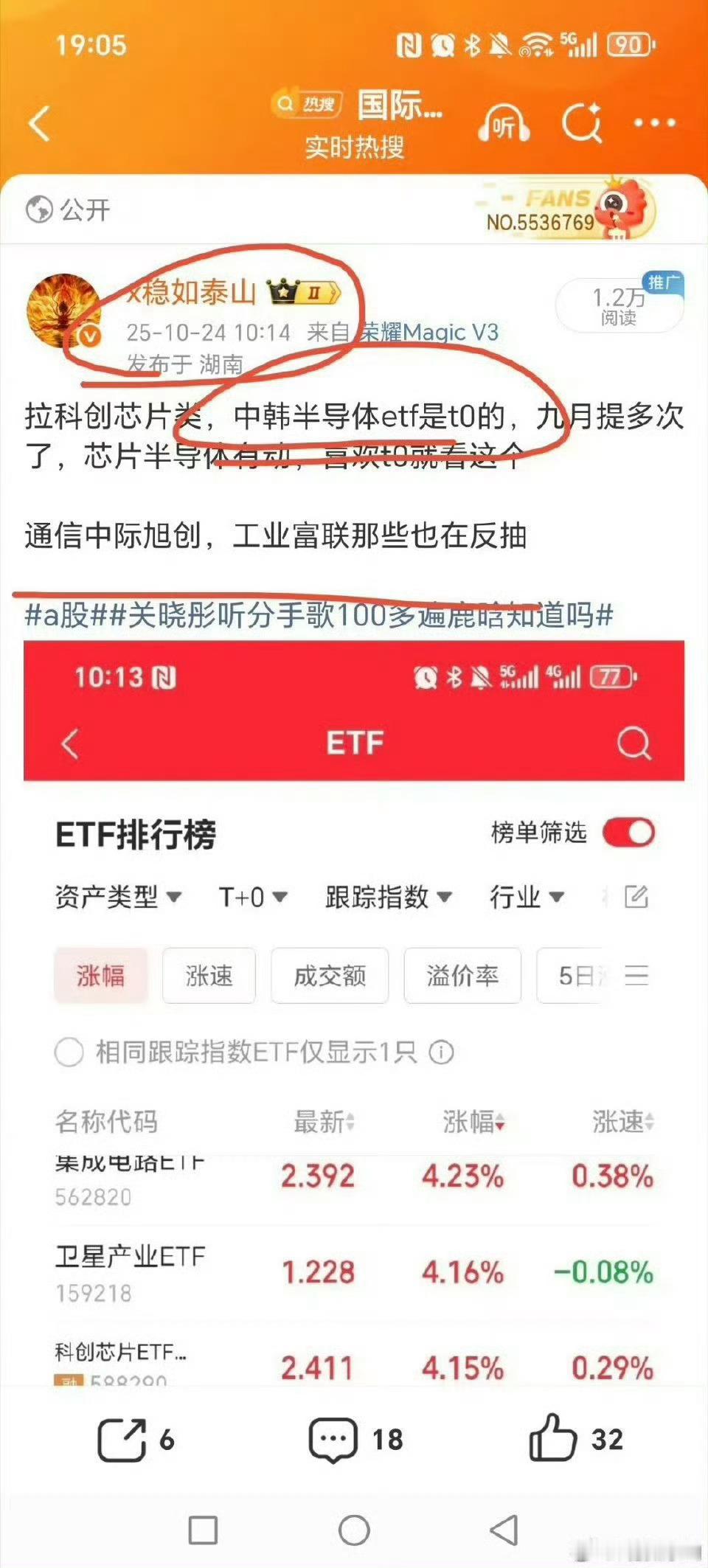 今天市场如何走非常简单1，看昨天强势大涨的光伏电池能不能接着持续！！阳光电源，联