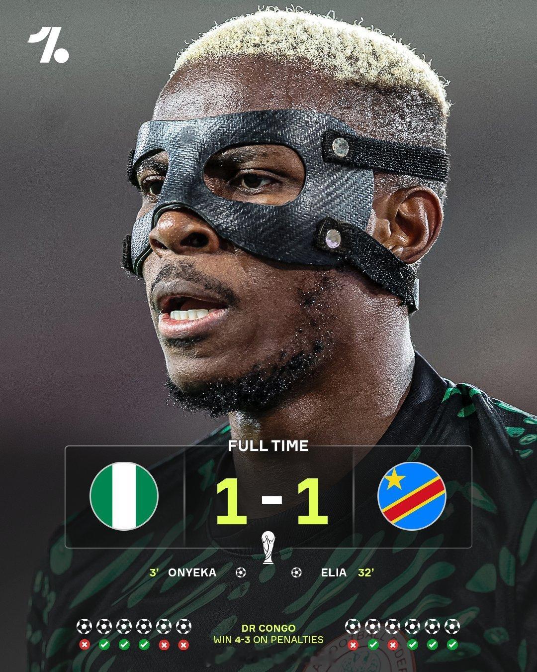 世预赛非洲区附加赛决赛，尼日利亚与民主刚果，90分钟常规时间+30分钟加时赛，打