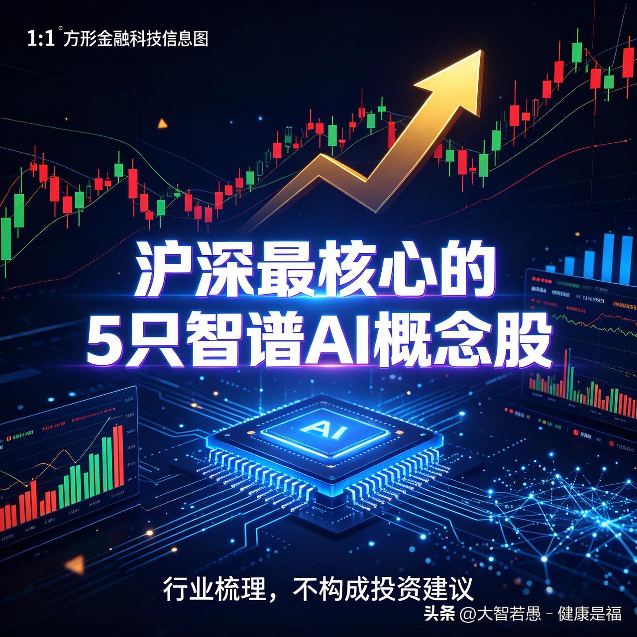 沪深最核心的5只智谱AI概念股

1. 电广传媒 (000917)
核心逻辑：公