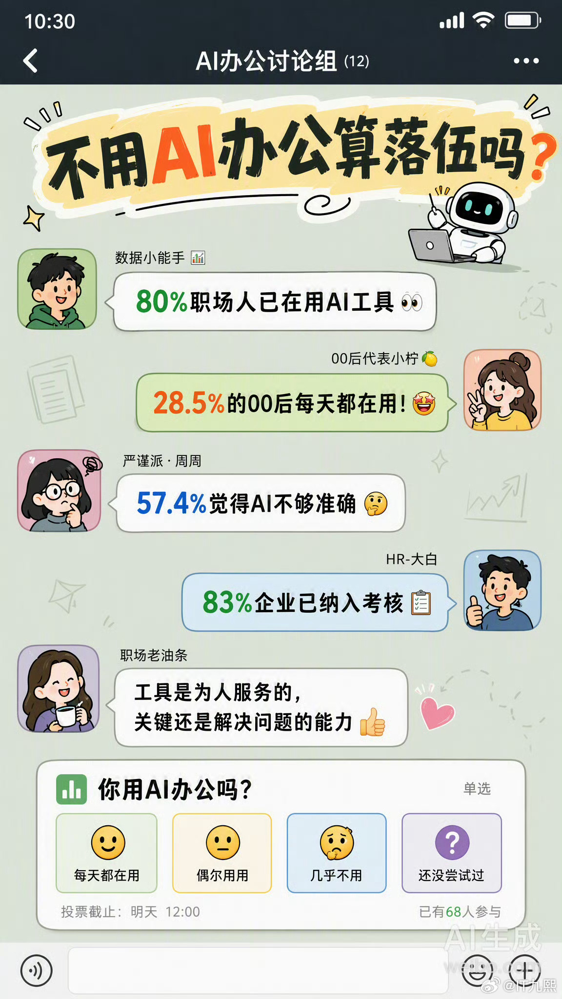 不用AI办公算落伍吗我觉得，落伍谈不上，差距倒是真的会慢慢拉开。很多人误解AI是