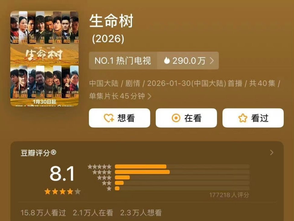 生命树豆瓣开分8.1杨紫、胡歌生命树开分了8.1分，符合大家的预期吗？ 