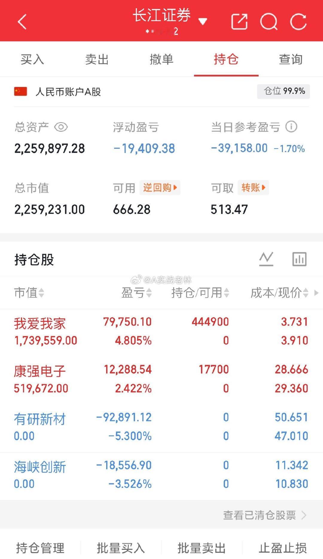 愿赌服输.上次怎么吃的怎么还回来$有研新材 sh600206$ ​​​