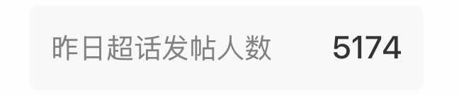 吴宣仪爱上另一个我wxy吴宣仪 咱这昨天的超喜欢和发萜还有今天的超喜欢底数就在这