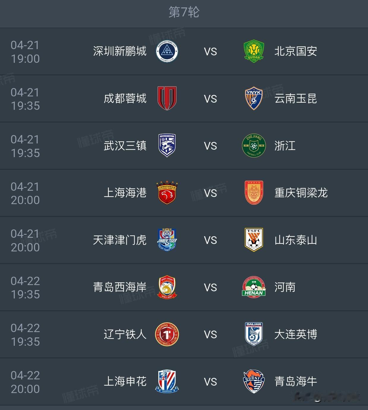 中超第7轮预测
1，深圳新鹏城2比2北京国安
2，成都蓉城2比0云南玉昆
3，武