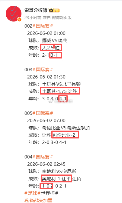 201国际赛    2026-06-03 00:00   球队：克罗地亚VS比利