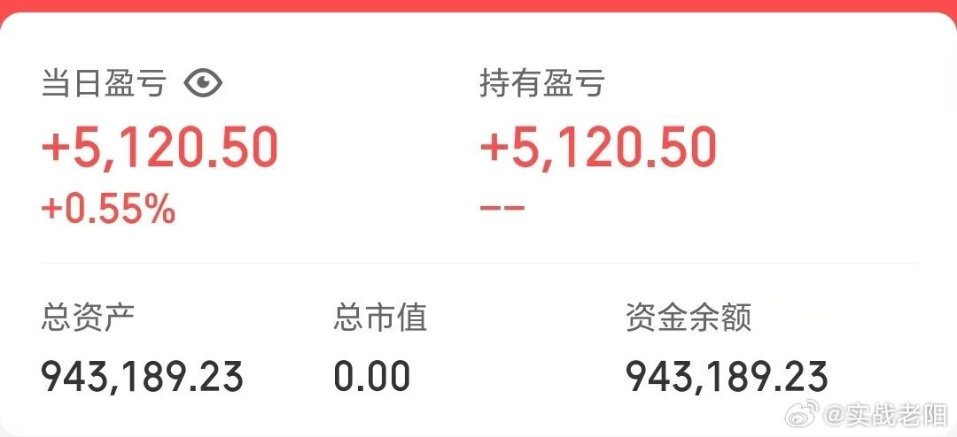 50w做可转债【第71天】连续5天薅羊毛，账户连续红5天。还是做z男好目前总资产