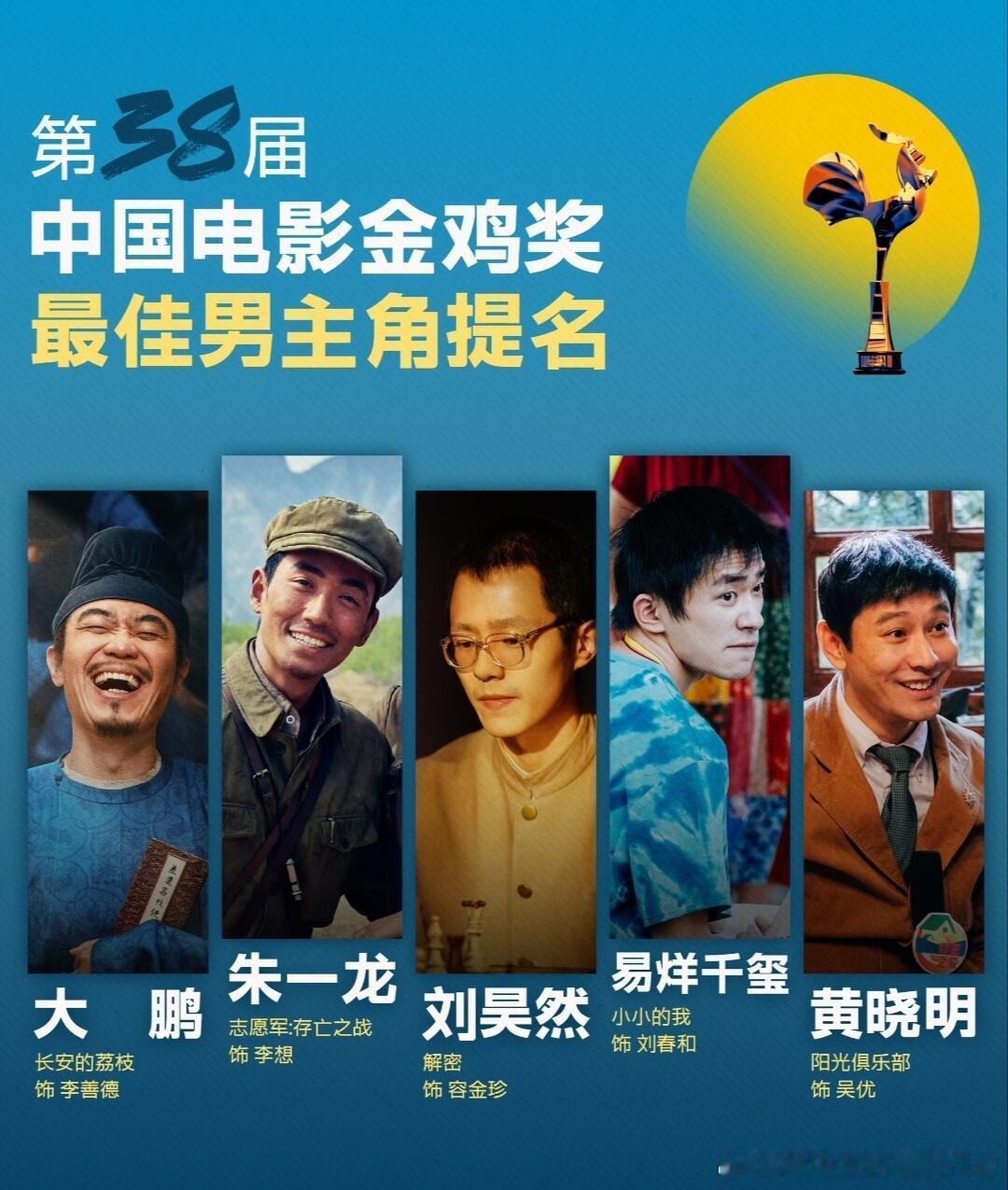 今年金鸡会不会诞生最年轻影帝？易烊千玺、朱一龙 、刘昊然 都确认出席这次颁奖典礼