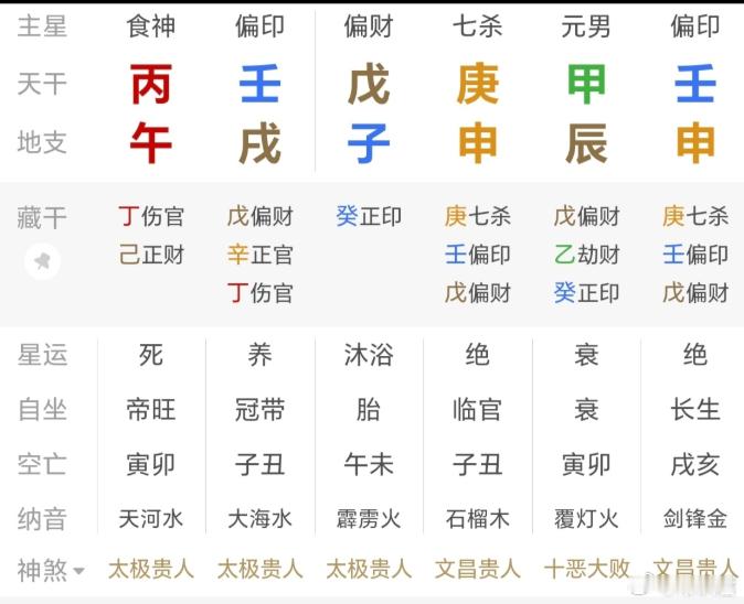 这种杀枭，贼猛。 