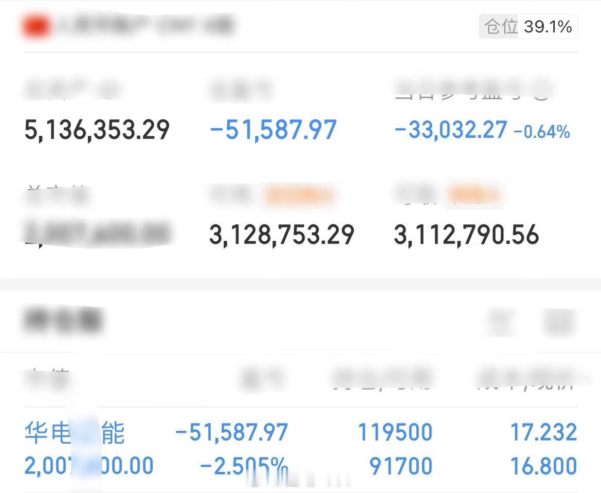 📢重磅：全员见证，金姐重启再战！新征程正式开启！华电辽能、今日➕踢初心不改，信