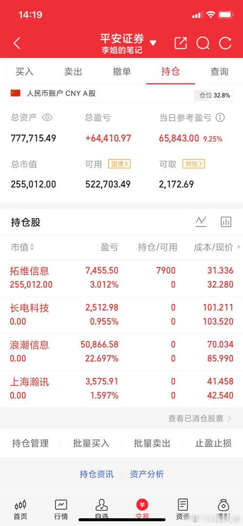 进：002261（拓维信息）出：300762（上海瀚讯）出：000977（浪潮信