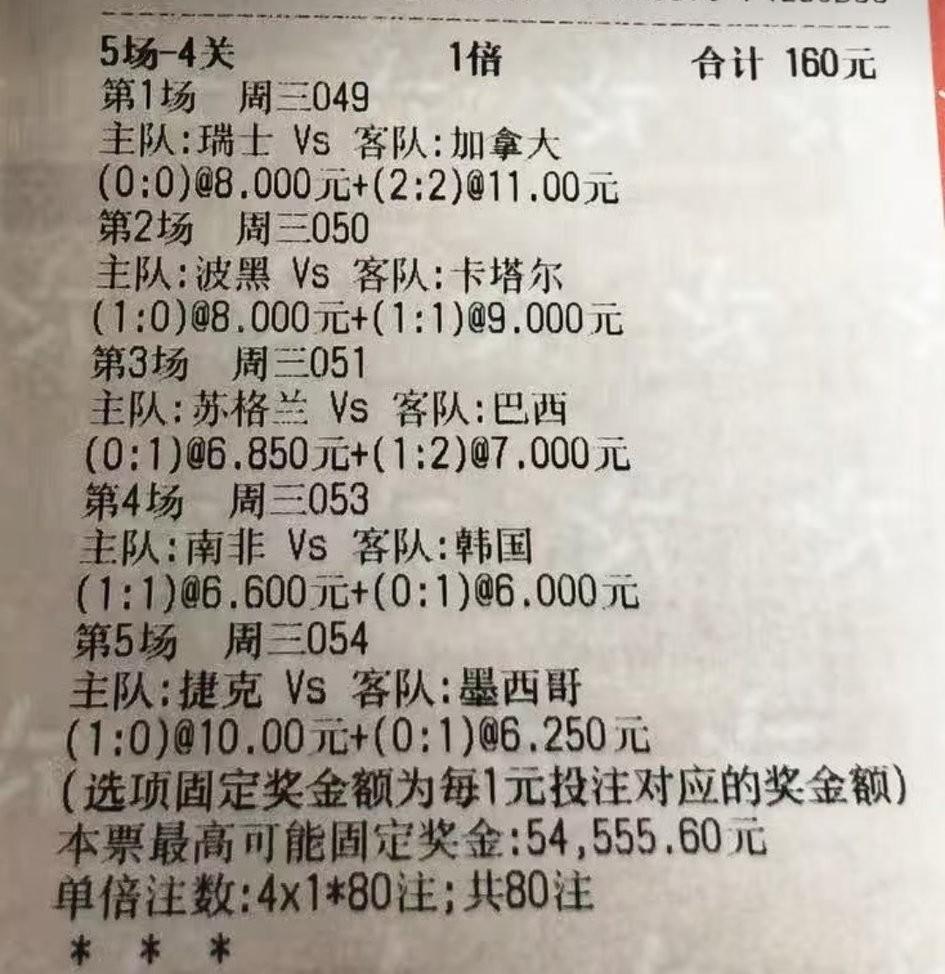 小组赛最后一轮了，为什么大家好像打的都是小球？有点不太懂？
按理来说，有些球队已