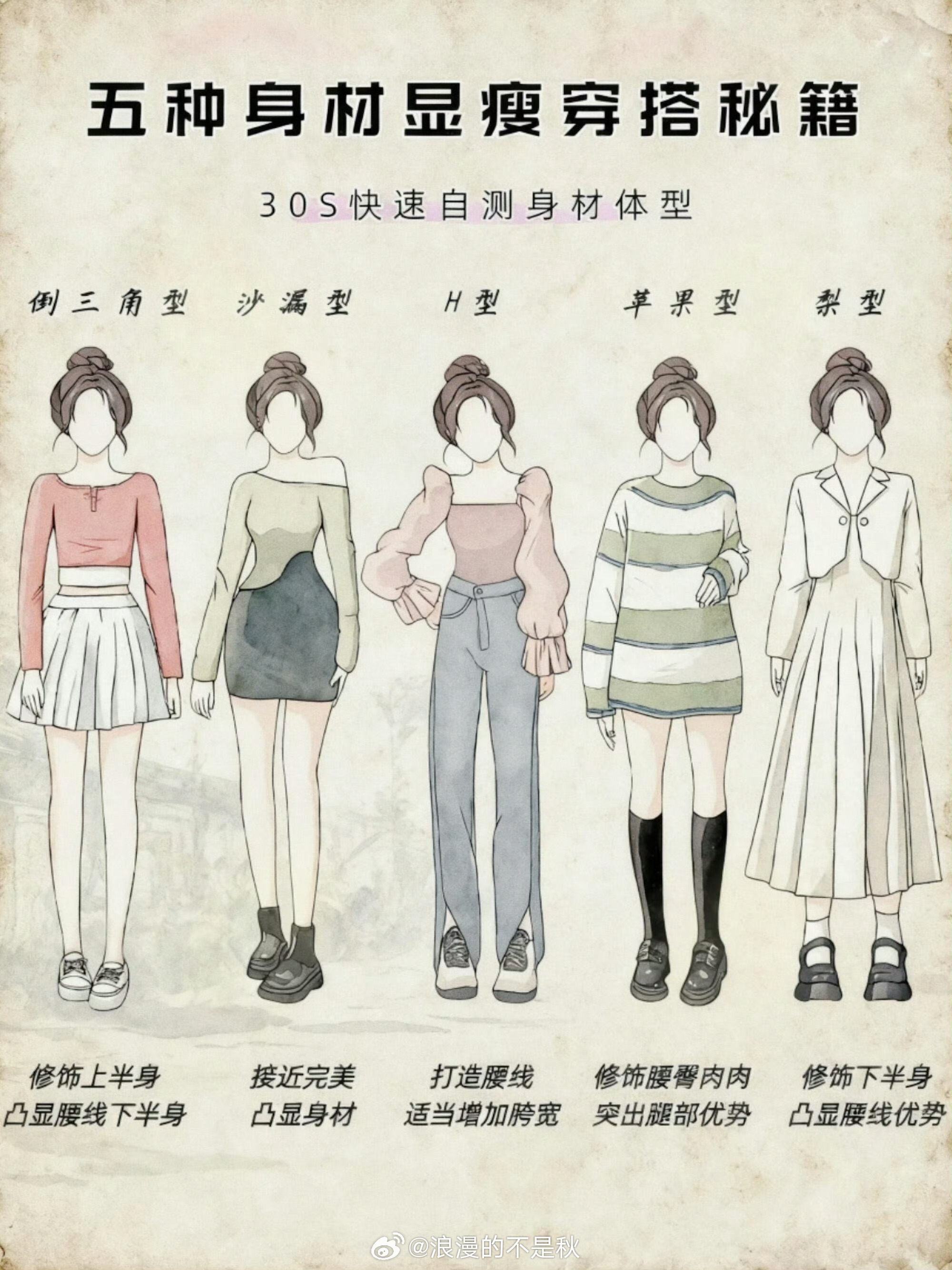 人穿衣服vs衣服穿人一眼沦陷的模特穿搭，是人穿衣服的典范。等自己上身，画风突变，
