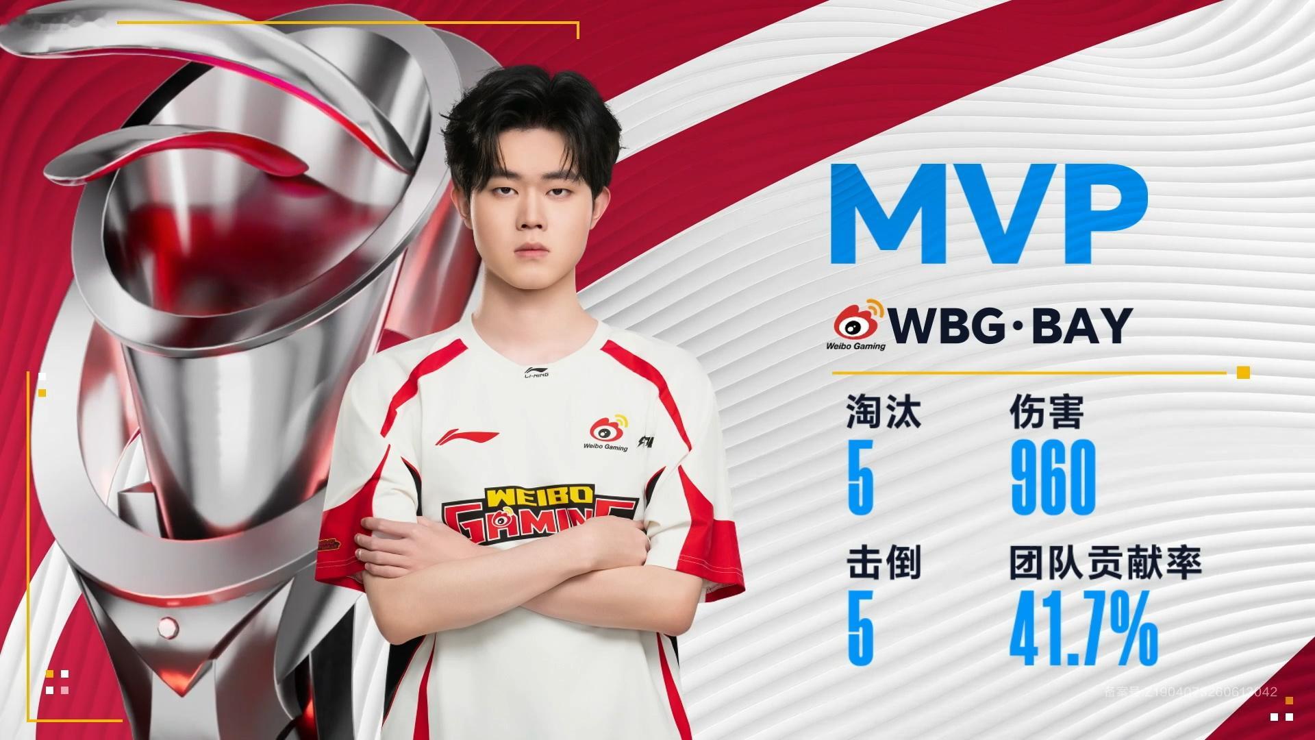 澳门邀请赛小组赛【澳门邀请赛小组赛D3】第一局MVP：2026和平精英澳门邀请赛