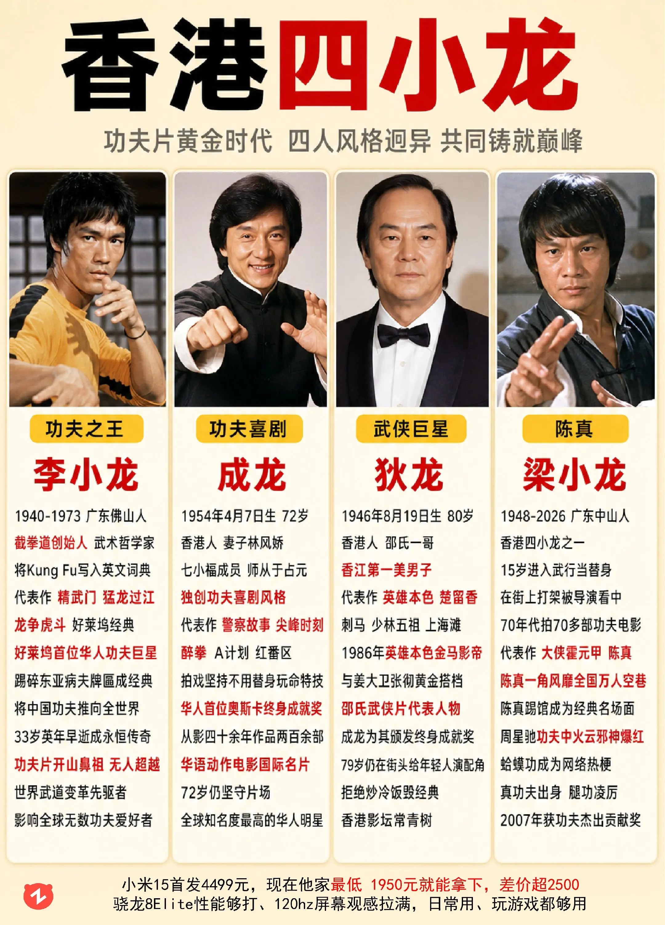 香港四小龙，你最喜欢谁？