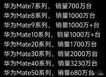 和平饭店回应298元套餐仅有水和面包  Mate70最终销量是多少台？60目前卖