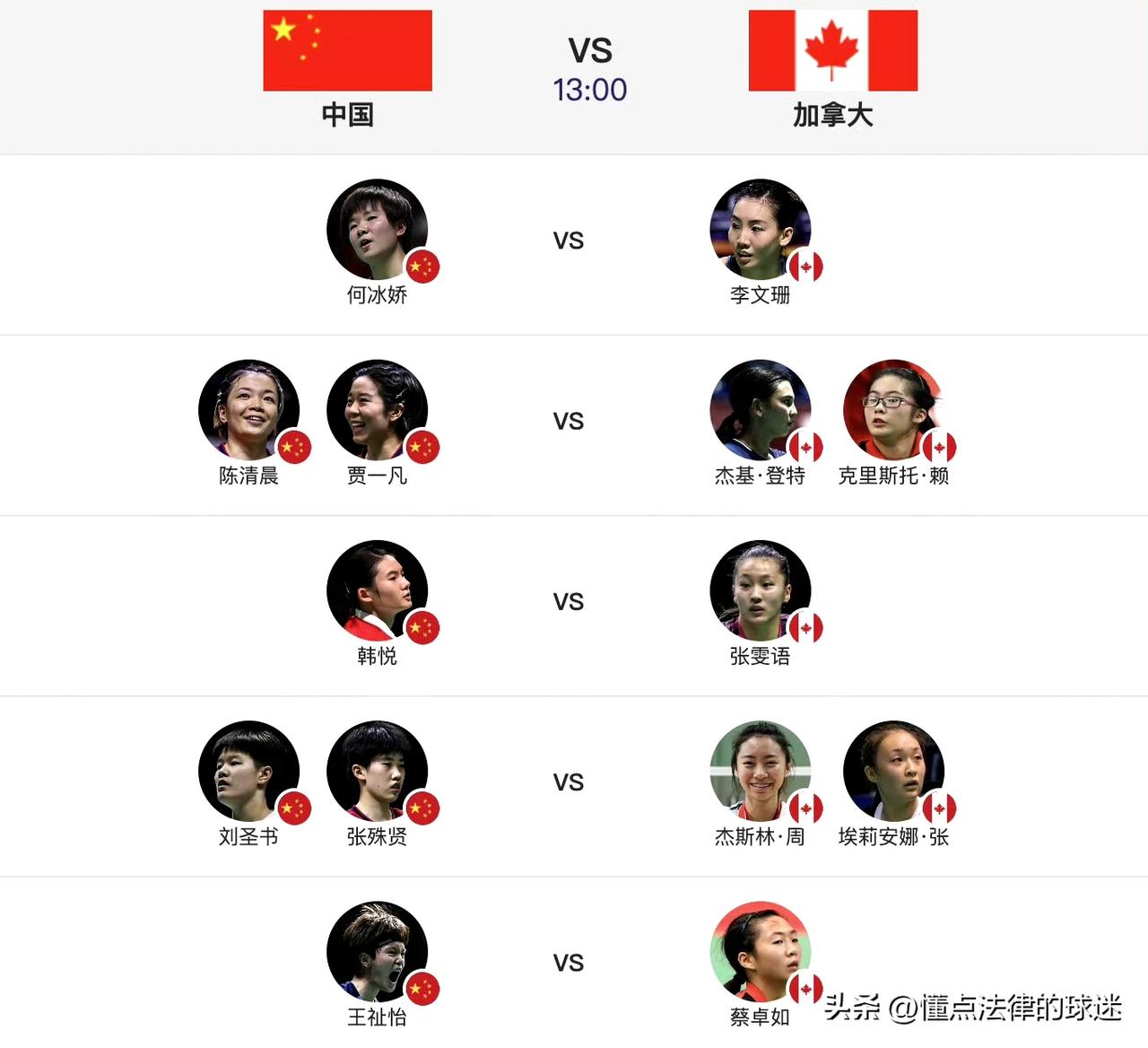 今天13点尤杯小组赛第二轮：国羽VS加拿大
国羽何冰娇、韩悦、王祉怡出战单打，陈