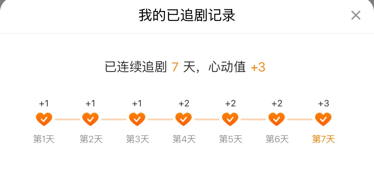 今日份每个号都已👌🏻 ​​​