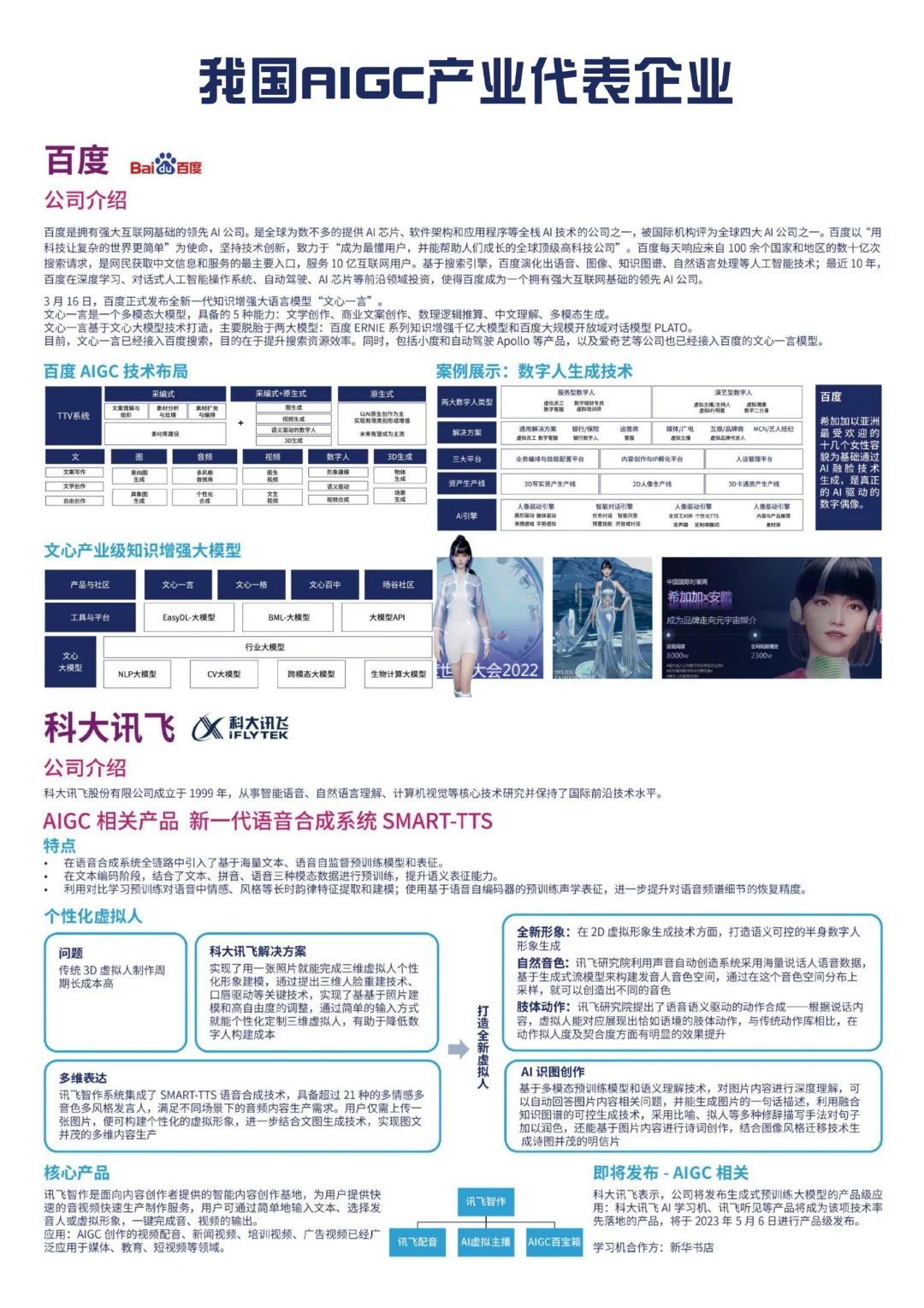 🎯中国 AIGC 产业代表企业