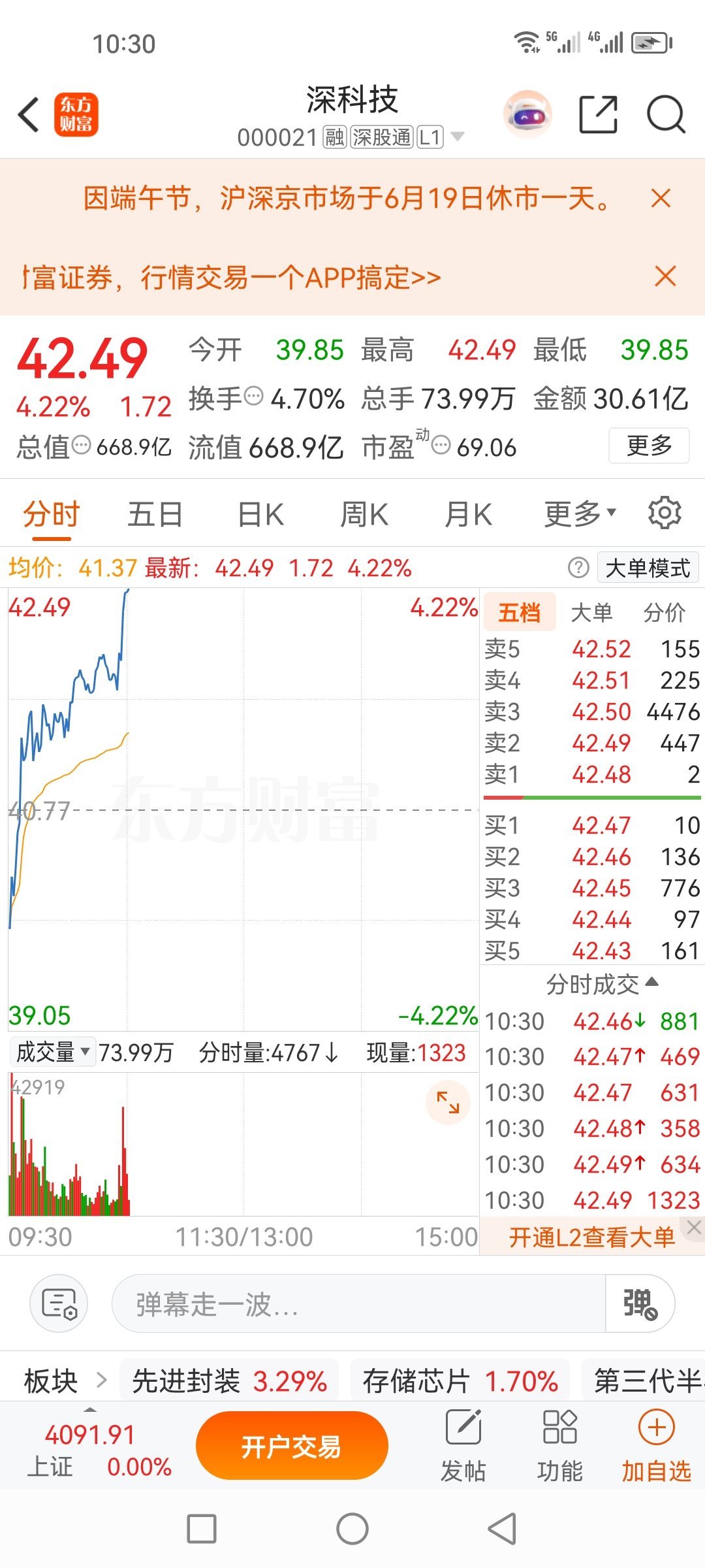 应粉丝们要求分享一支票，昨天盘前的深科技000021，在群里的老粉丝都知道一支票