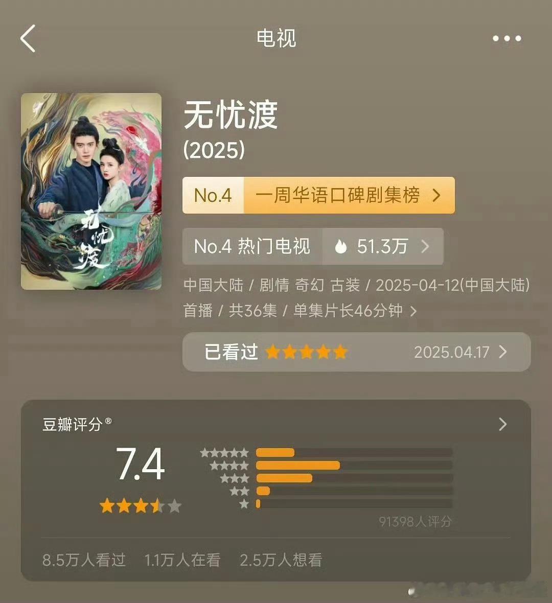 无忧渡豆瓣涨分至7.4啊啊啊啊啊，不愧是我们无忧渡！！无忧渡好看，无忧渡好看，无