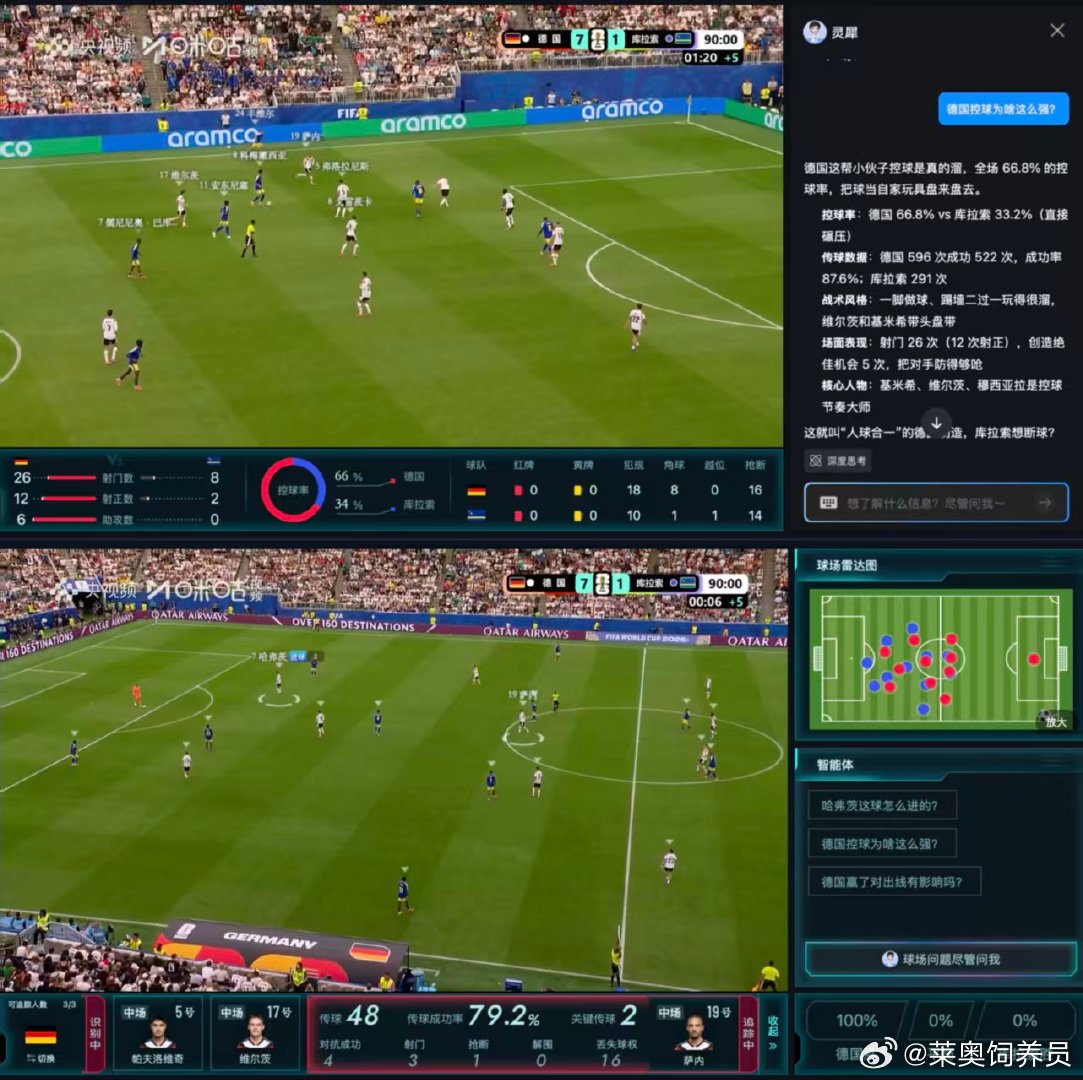 德国7比1库拉索世界杯名场面预定！德国7-1横扫库拉索，每粒进球都精彩。上咪咕参