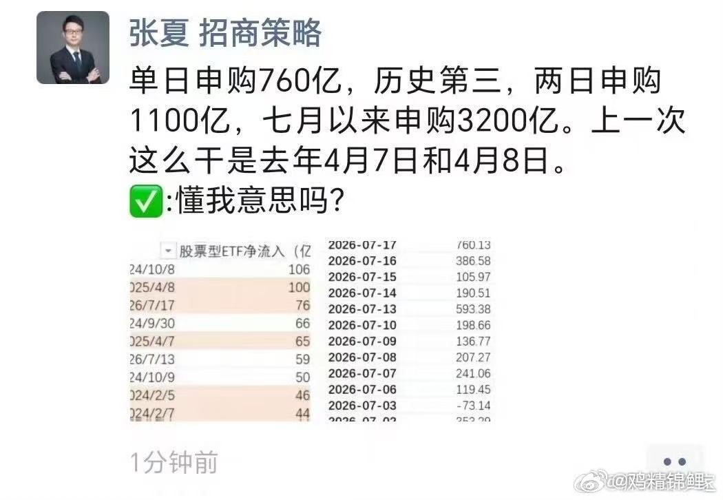 很笨不是一回事 