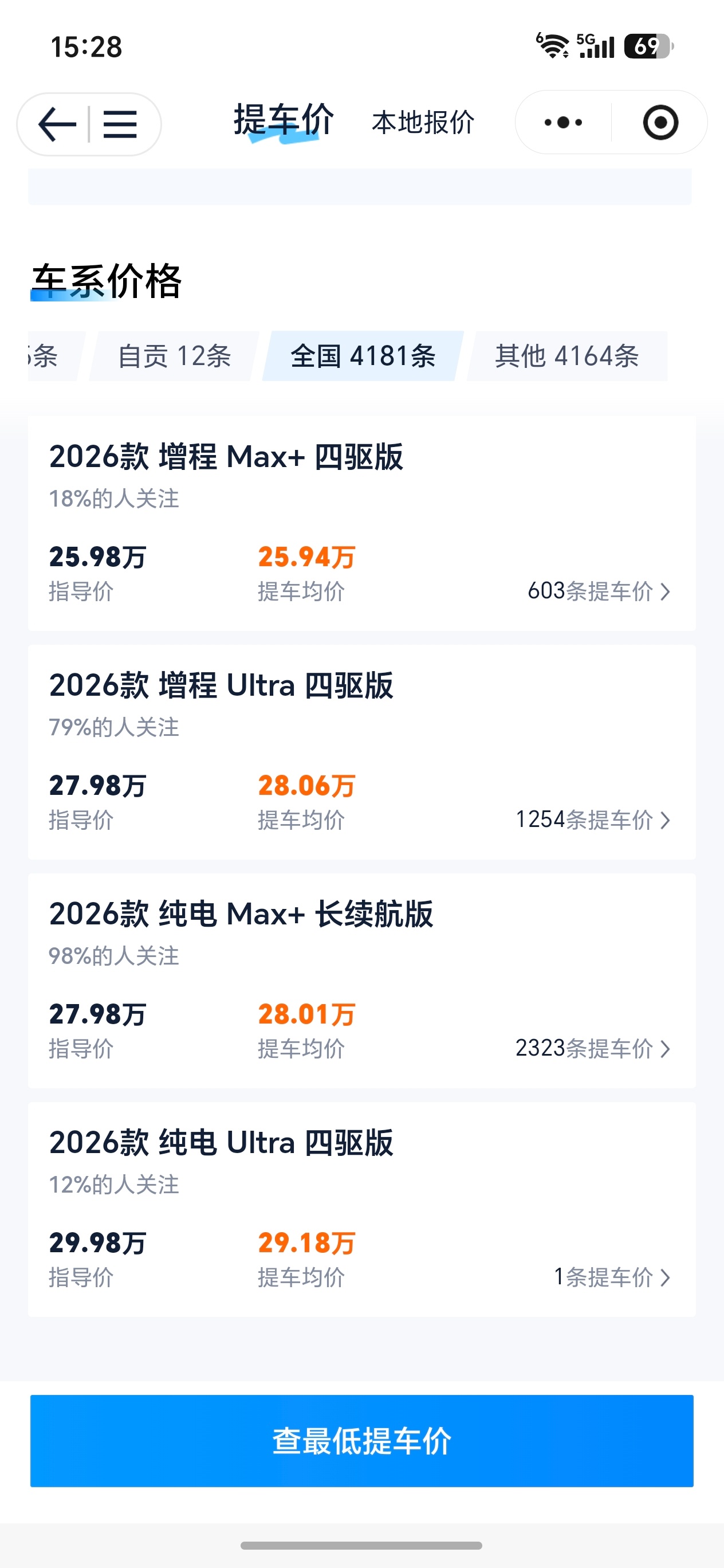 依然是Ai统计汽车之家的提车价数据进行计算（汽车之家的数据样本数显著高于懂车帝）