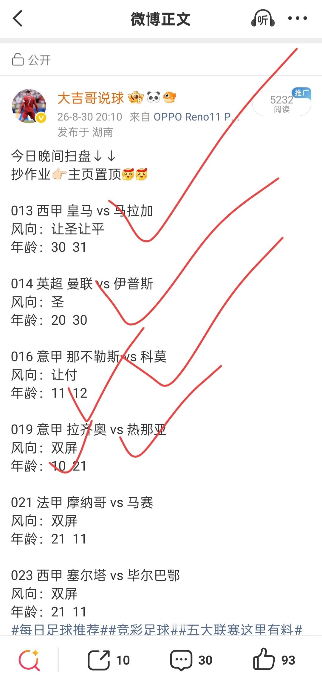 昨日早间作业满分💯，晚间扫盘6✓4！一起开心！一起快乐！感谢兄弟们的支持，今晚