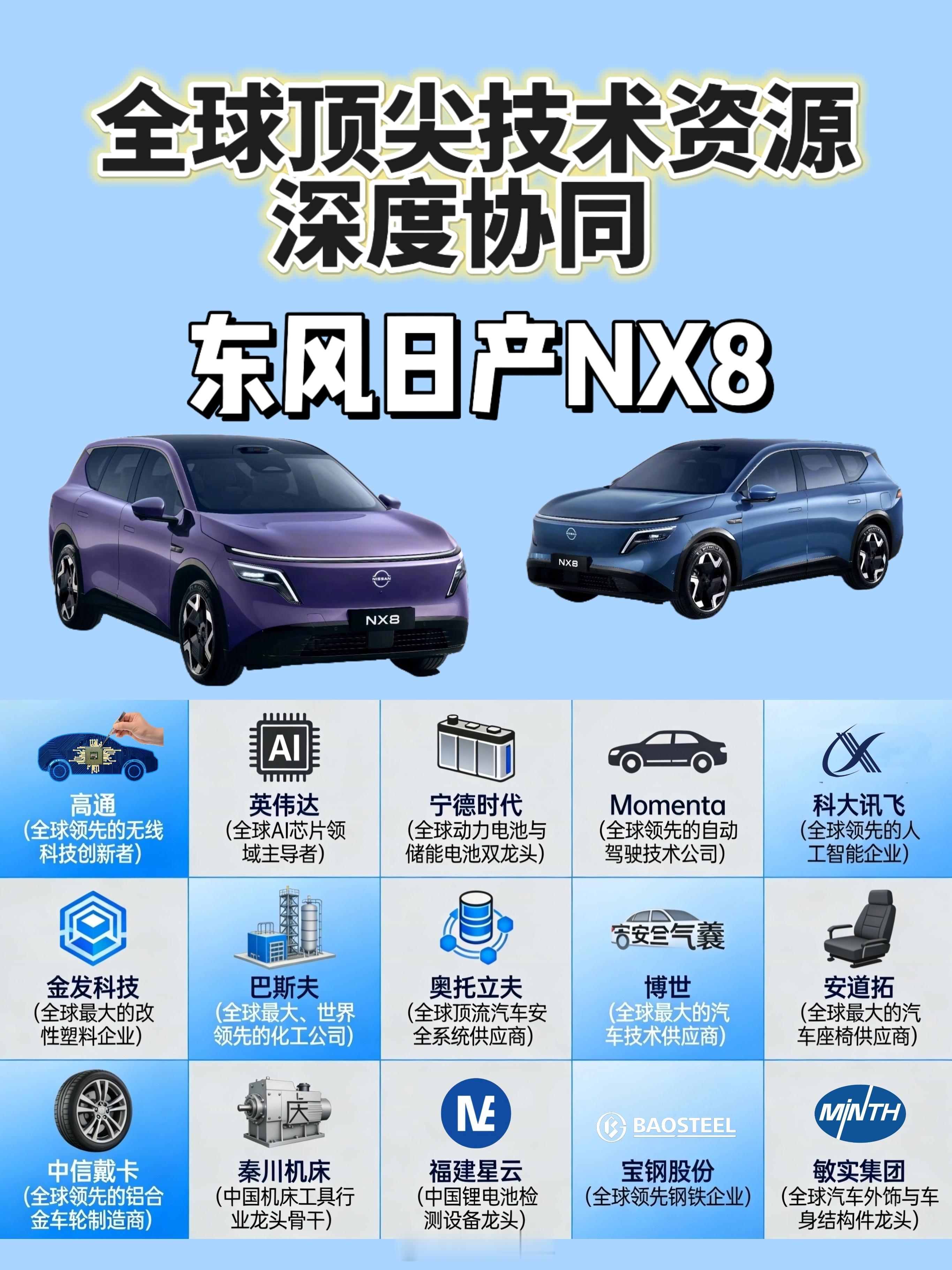 这次不用验牌了！看到高通、英伟达、宁德时代、Momenta、博世这些供应商的名字