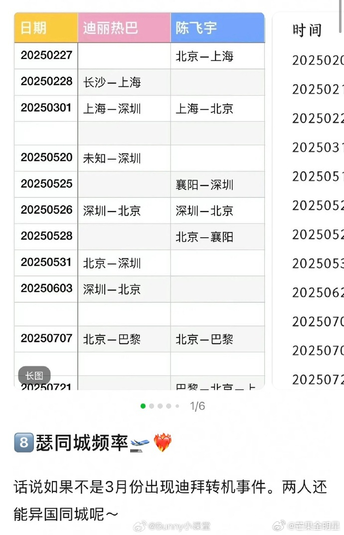 陈飞宇迪丽热巴同城频率不知道，但是浙江台自己都还没有解释清楚自己的事情，就直接开