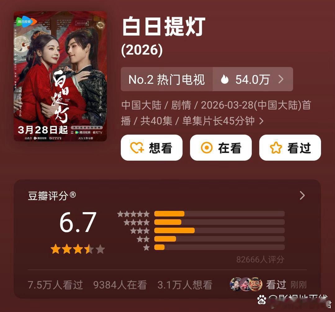 最近播出的三部古偶剧豆瓣口碑出炉了，有点惨不忍睹。 