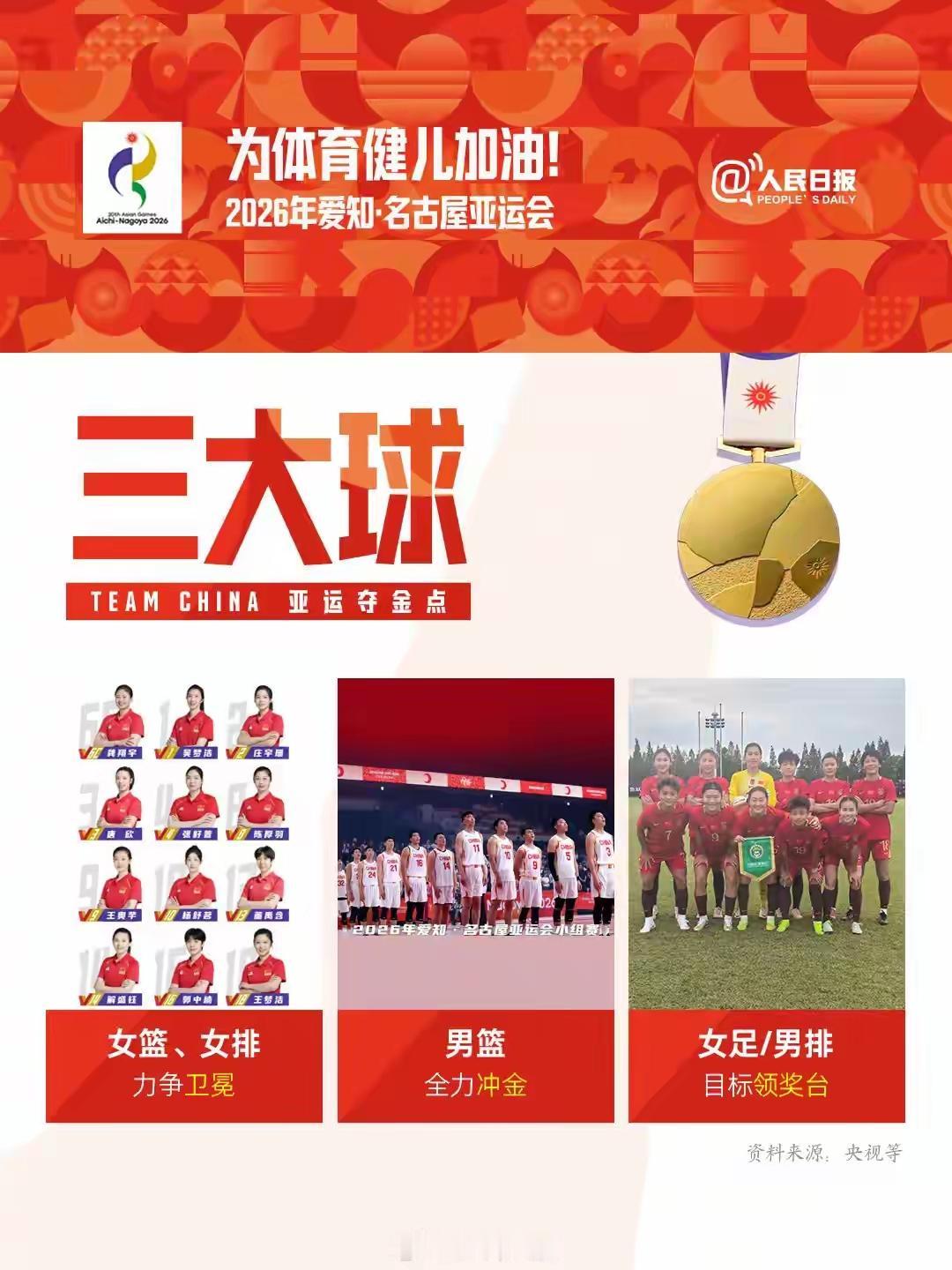 中国男子三大球，居然靠足球撑门面！一张海报究竟打脸了谁？
 
谁能提前想到，本届