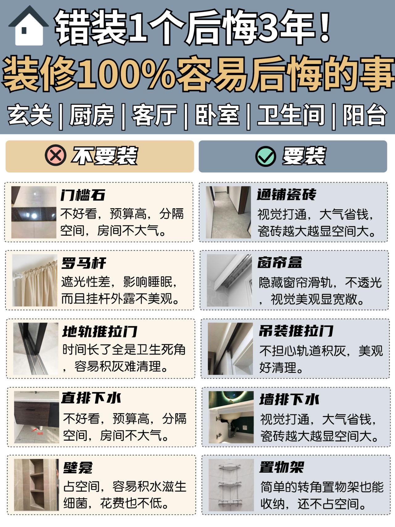 骨灰级装修避坑指南📝错装一个后悔3年❗