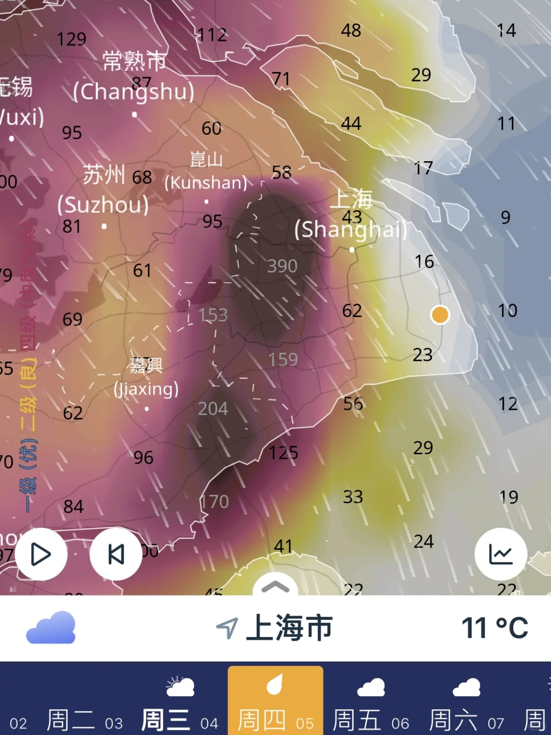 上海明天空气很差，未来冷空气活跃