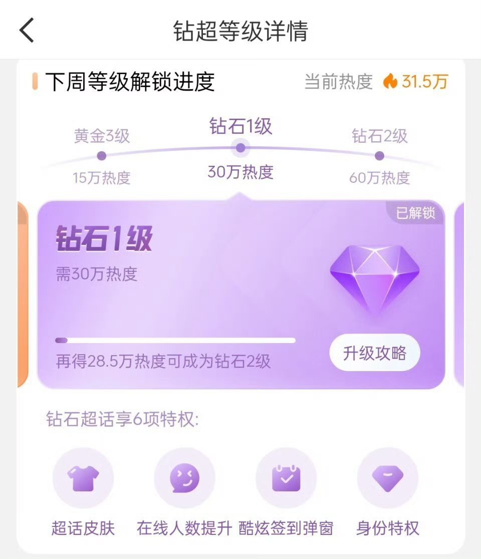 鞠婧祎万花世界超话都解锁钻超了 