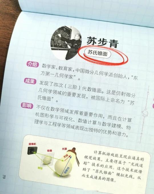 那些值得孩子知道的历史人物！
一项了不起的数学发现 ——“苏氏锥面”👍
✅这项