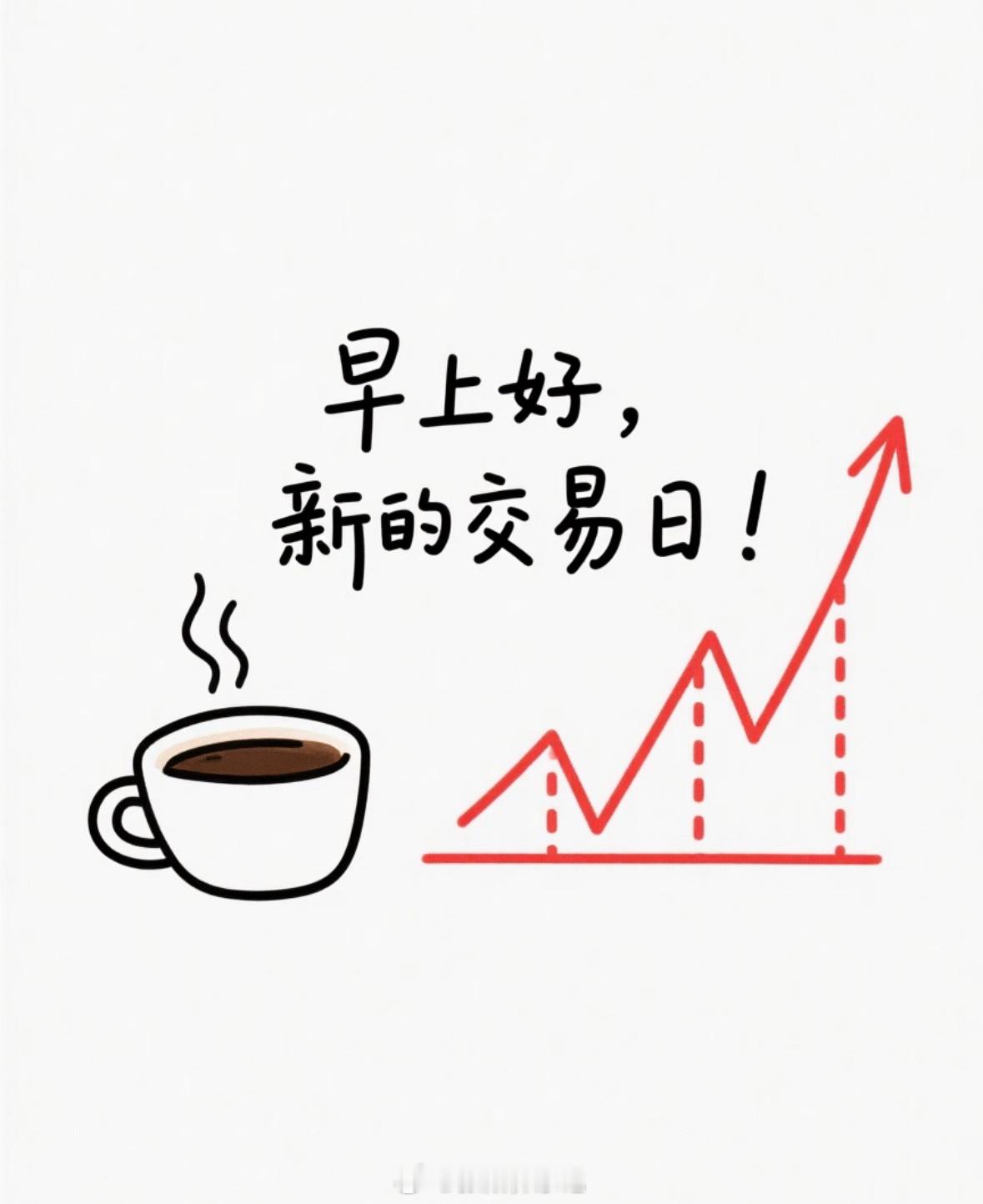早上好！昨日市场三大指数震荡上行，沪指实现六连阳，创业板指盘中涨幅超2%，最终沪
