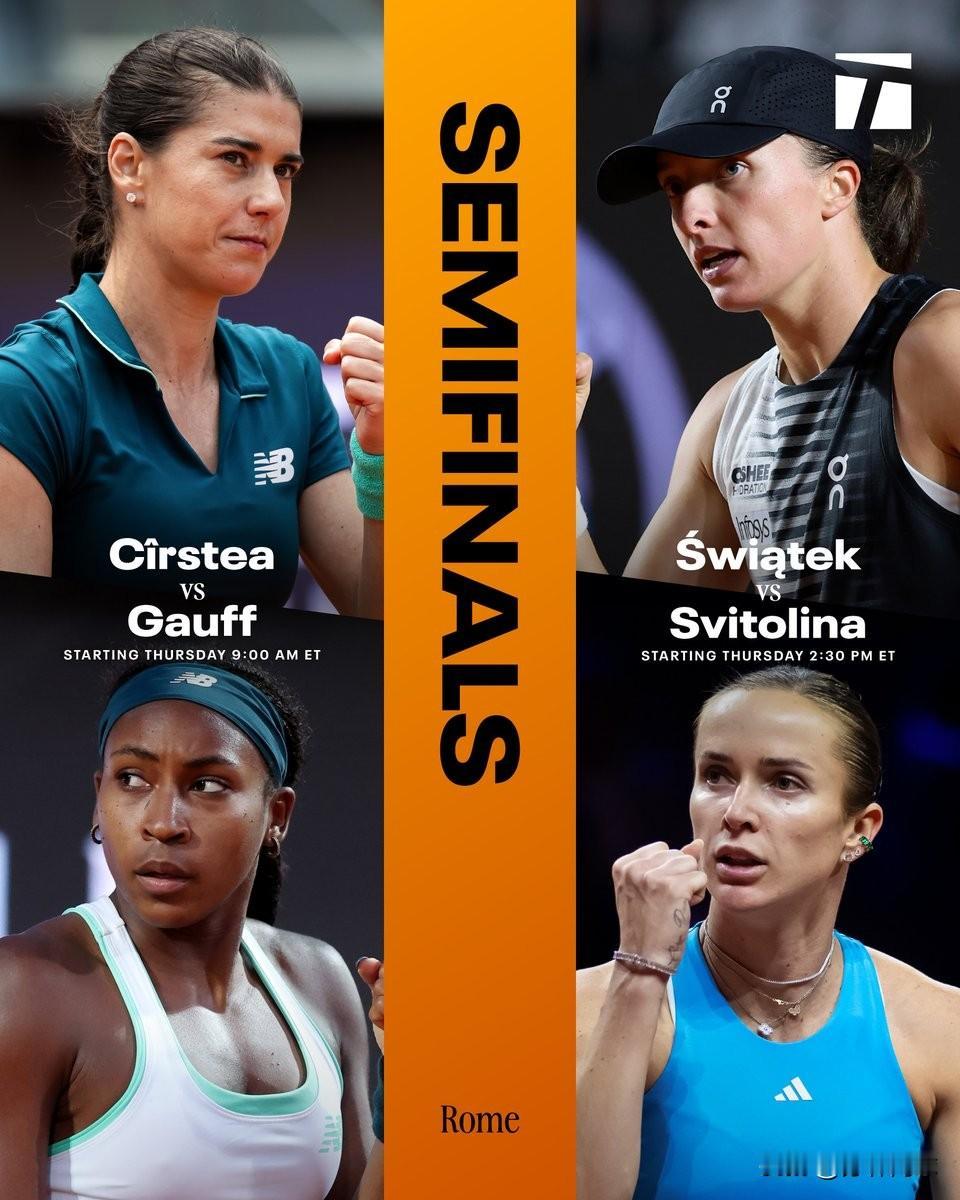 罗马女单半决赛
21：00，🇺🇸高芙vs科斯蒂亚🇷🇴
高芙3-0领先交手