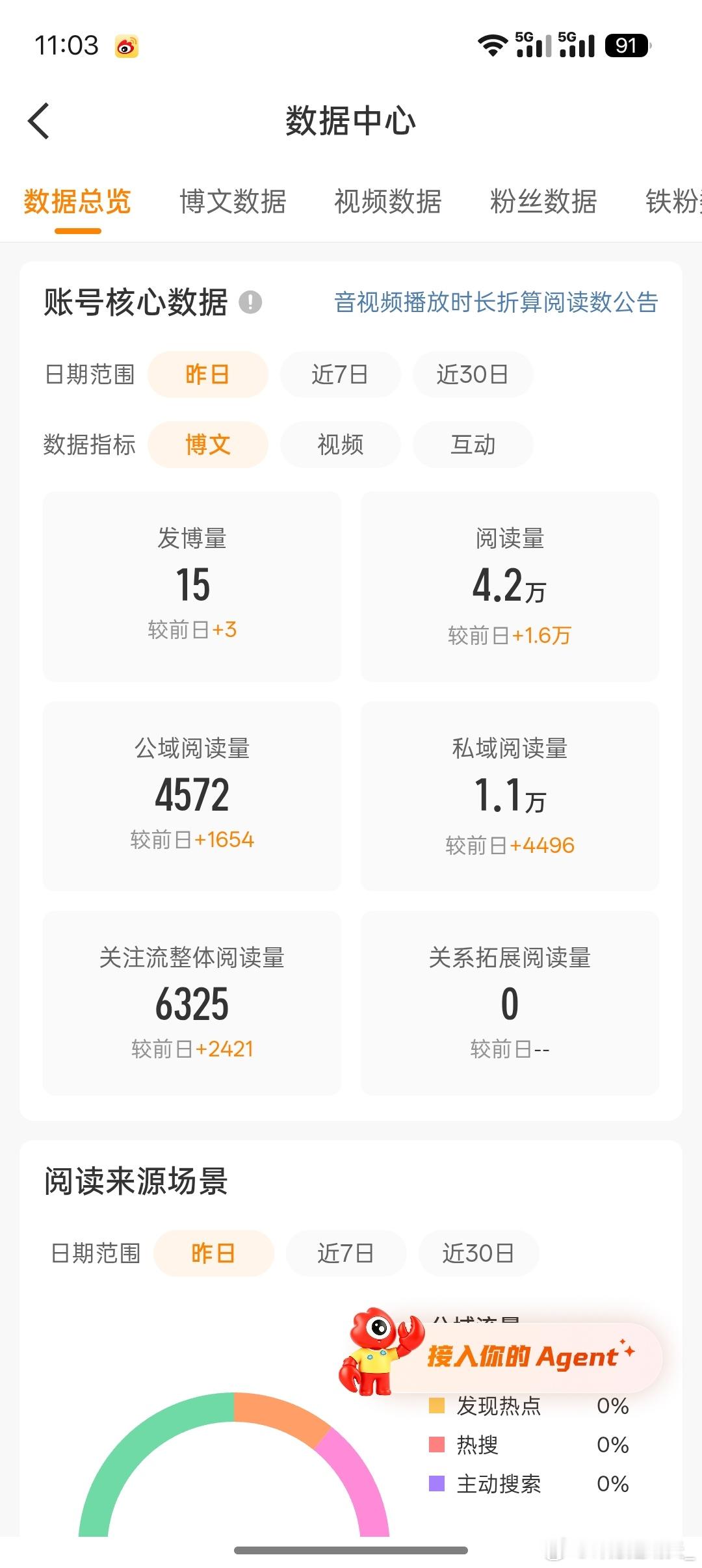 我靠我昨天发啥了给我4.2是哪个又推流了吗